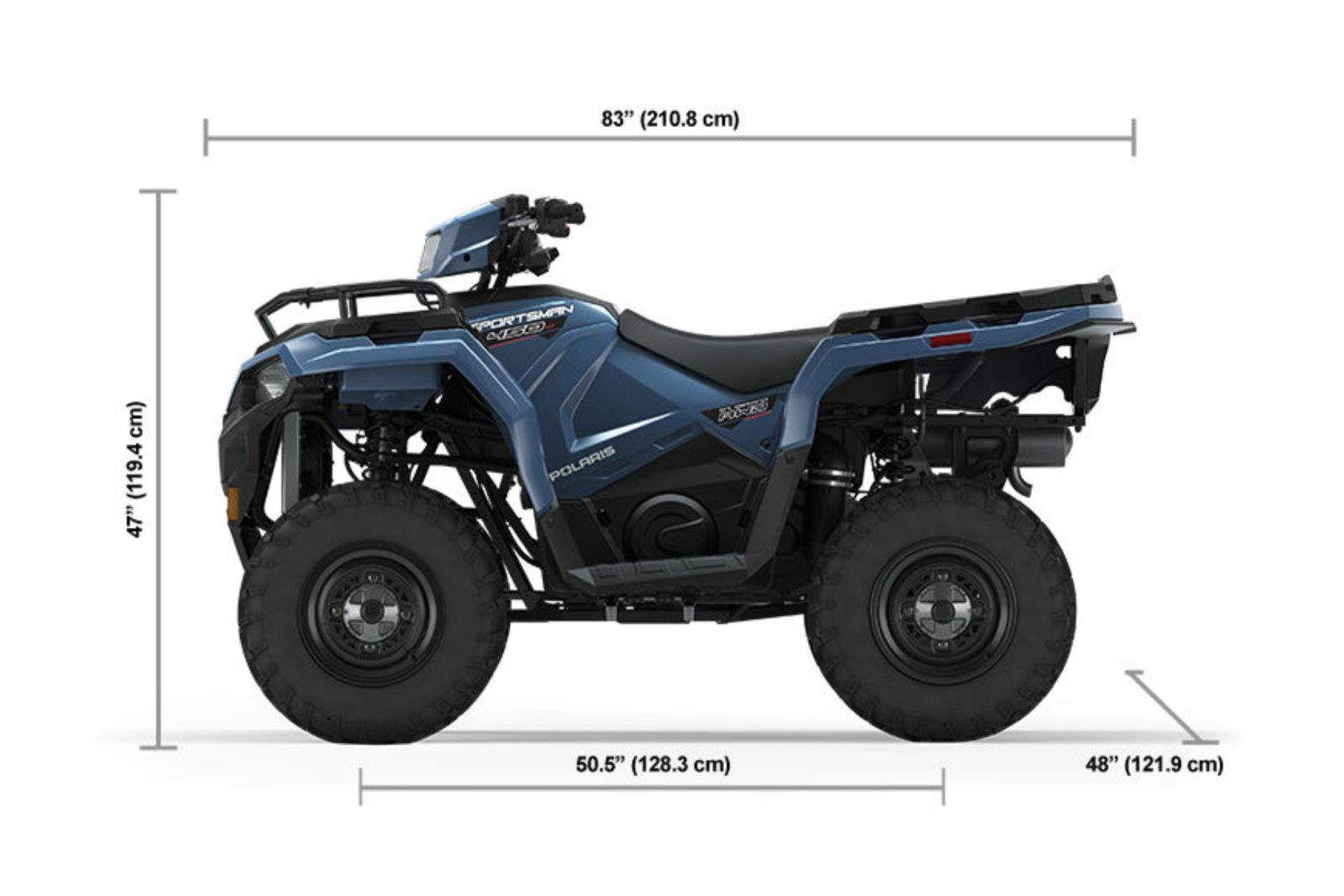 Polaris Sportsman 450 Specifications, Top Speed, and Everything!