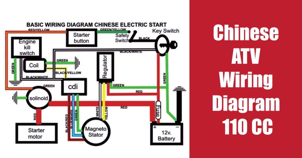 Tao Tao Chinese ATV Wiring Diagram 110CC!
