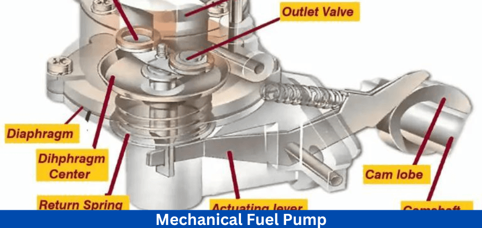 Electric Fuel Pump