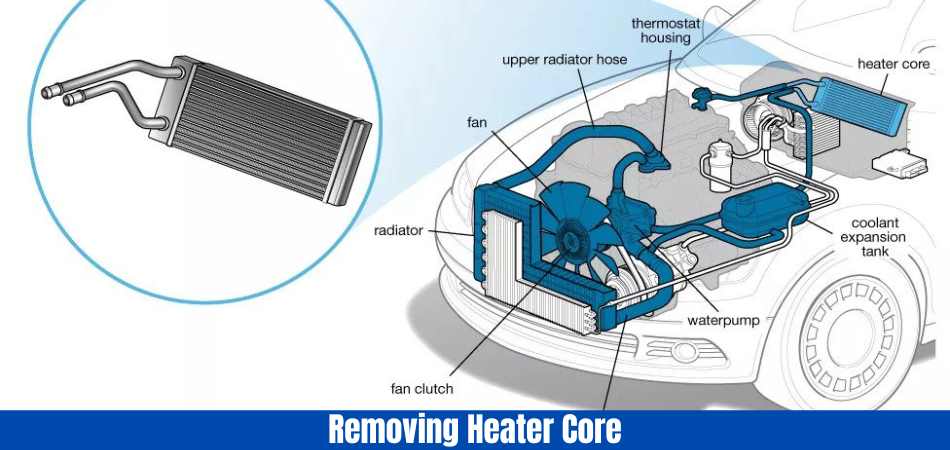 Removing Heater Core Without Removing Dash: