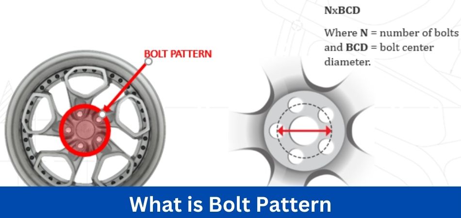 What Is a Bolt Pattern